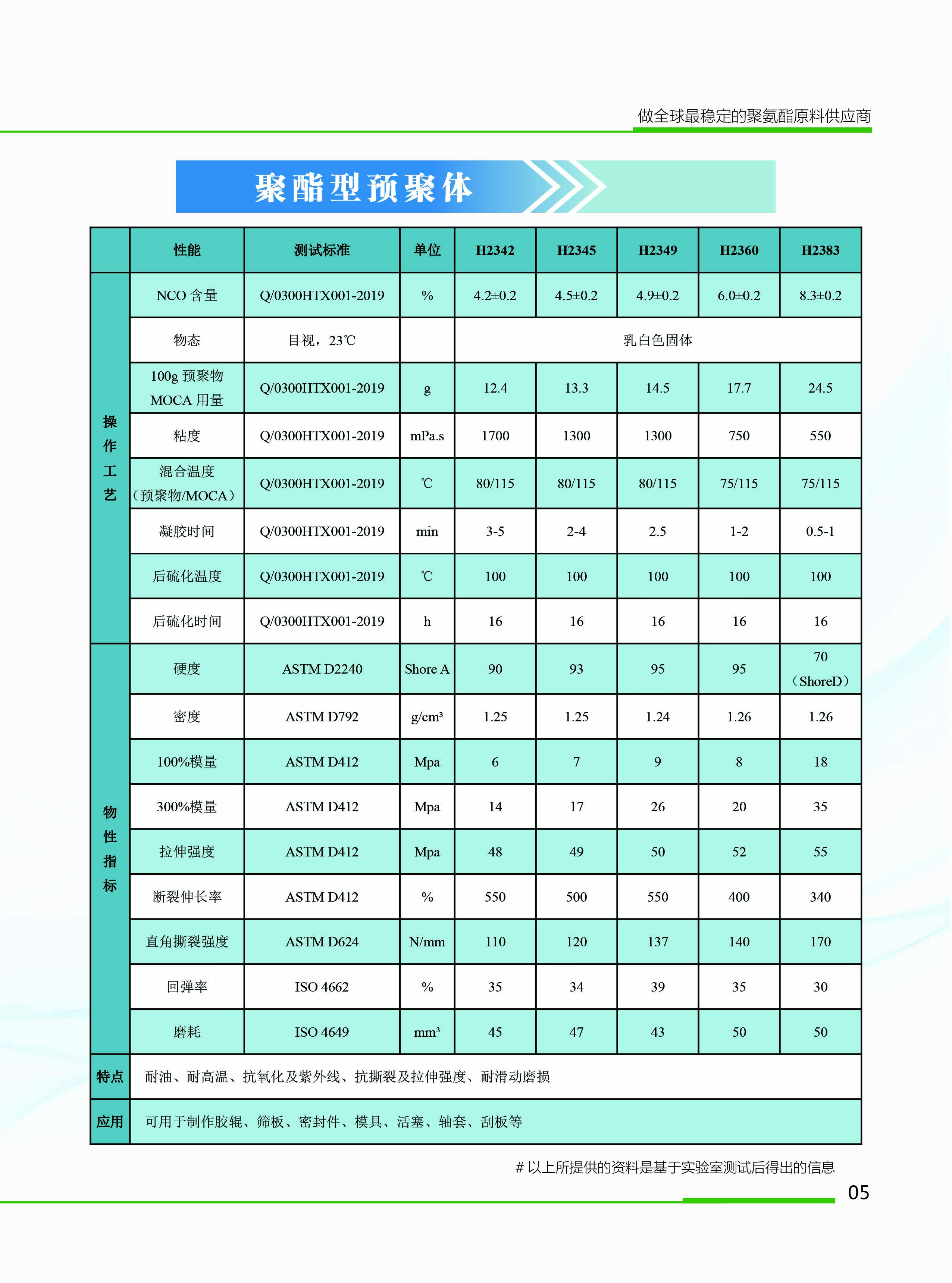 華天畫冊(cè) 7