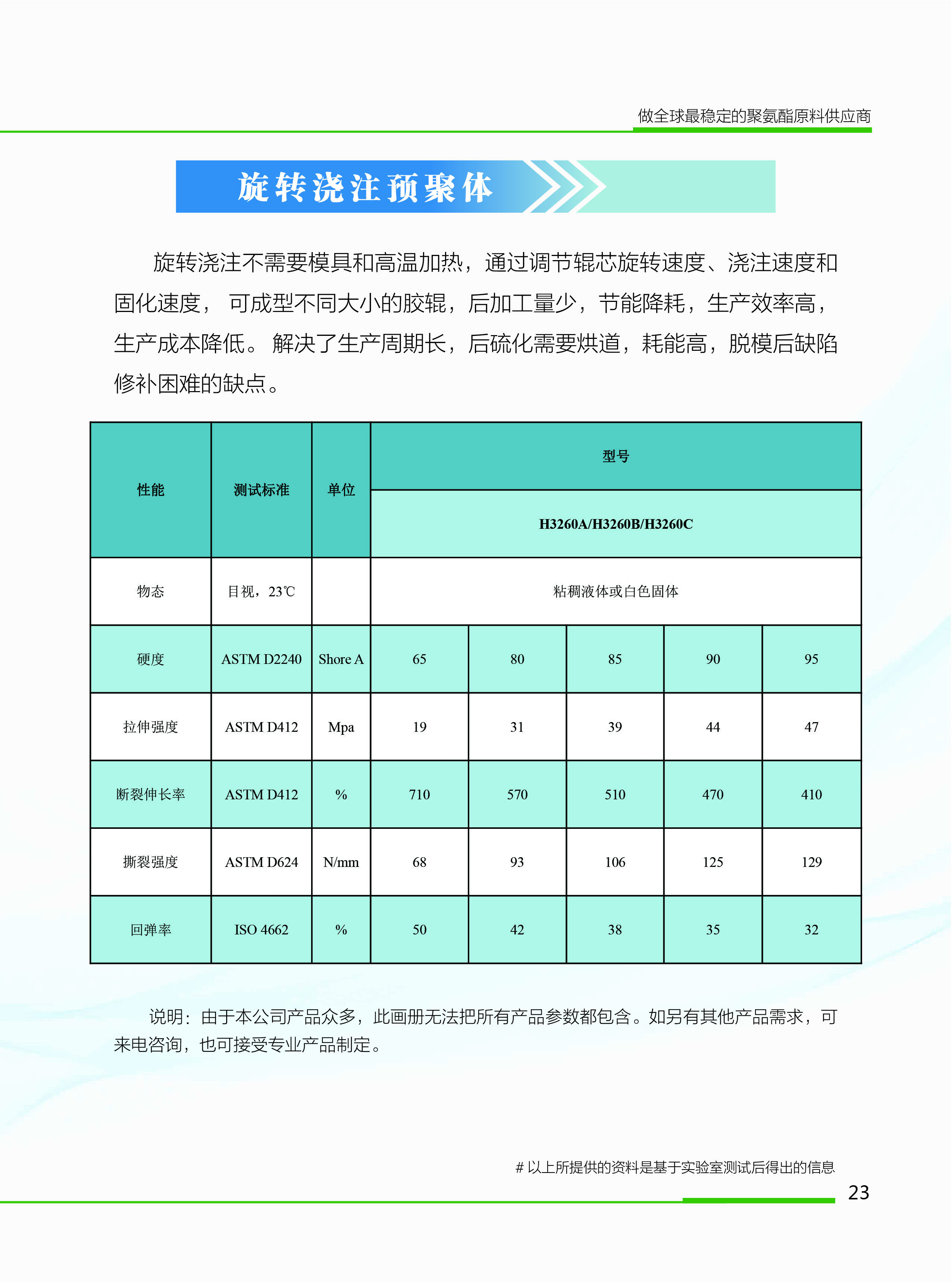 華天畫冊 25